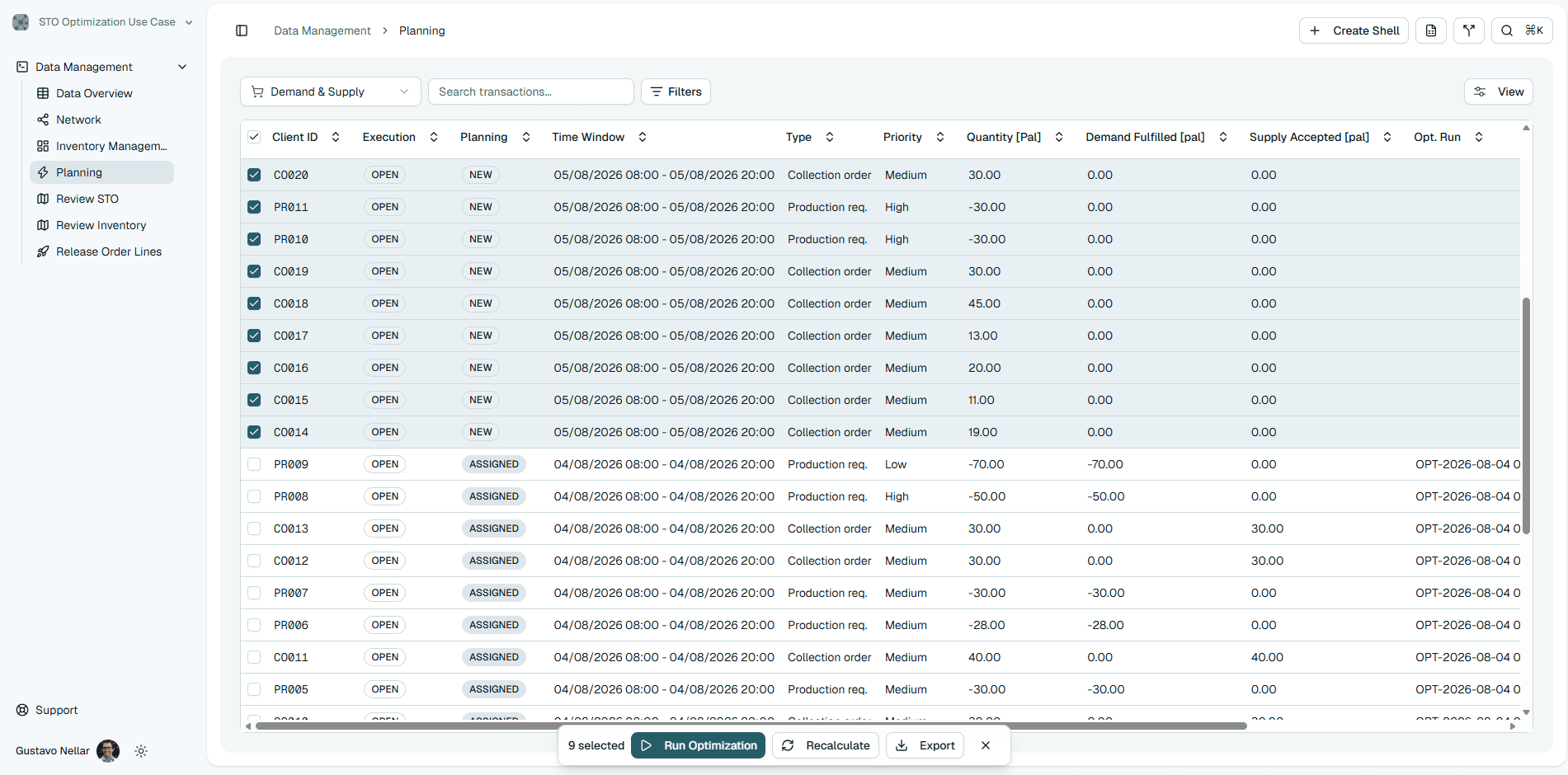 Enquant planning table of demand and supply transactions across the network