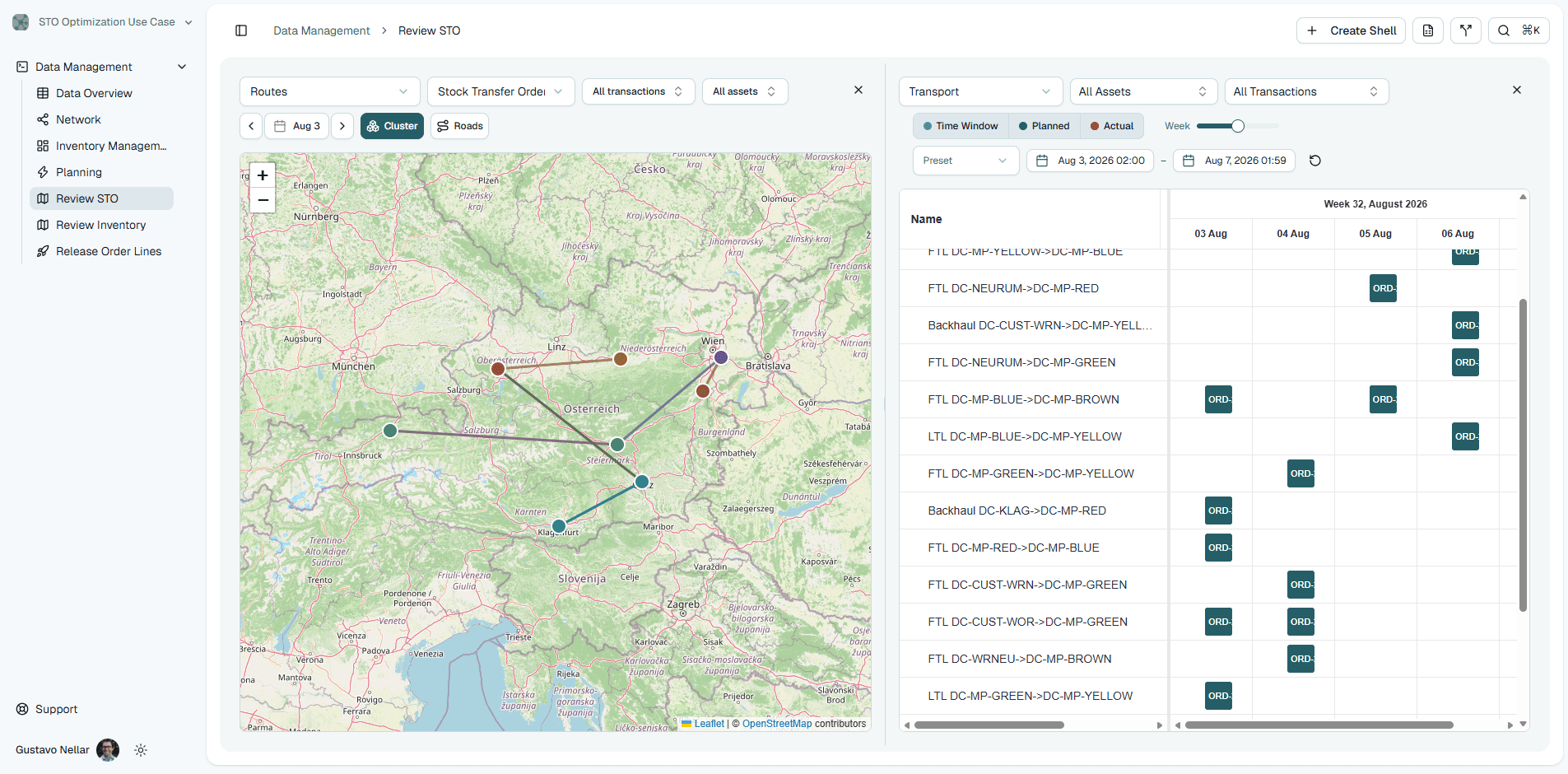 Enquant map and Gantt view of stock transfer orders between network nodes