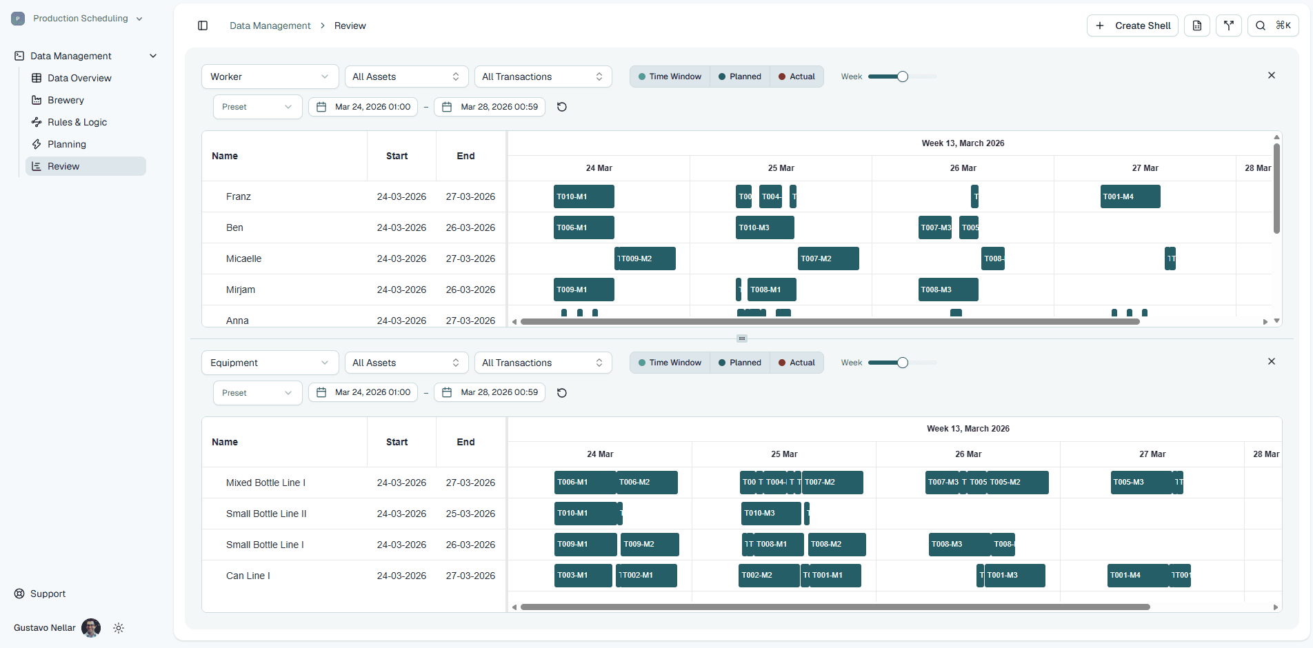 Enquant Gantt view of production orders and equipment schedules across lines